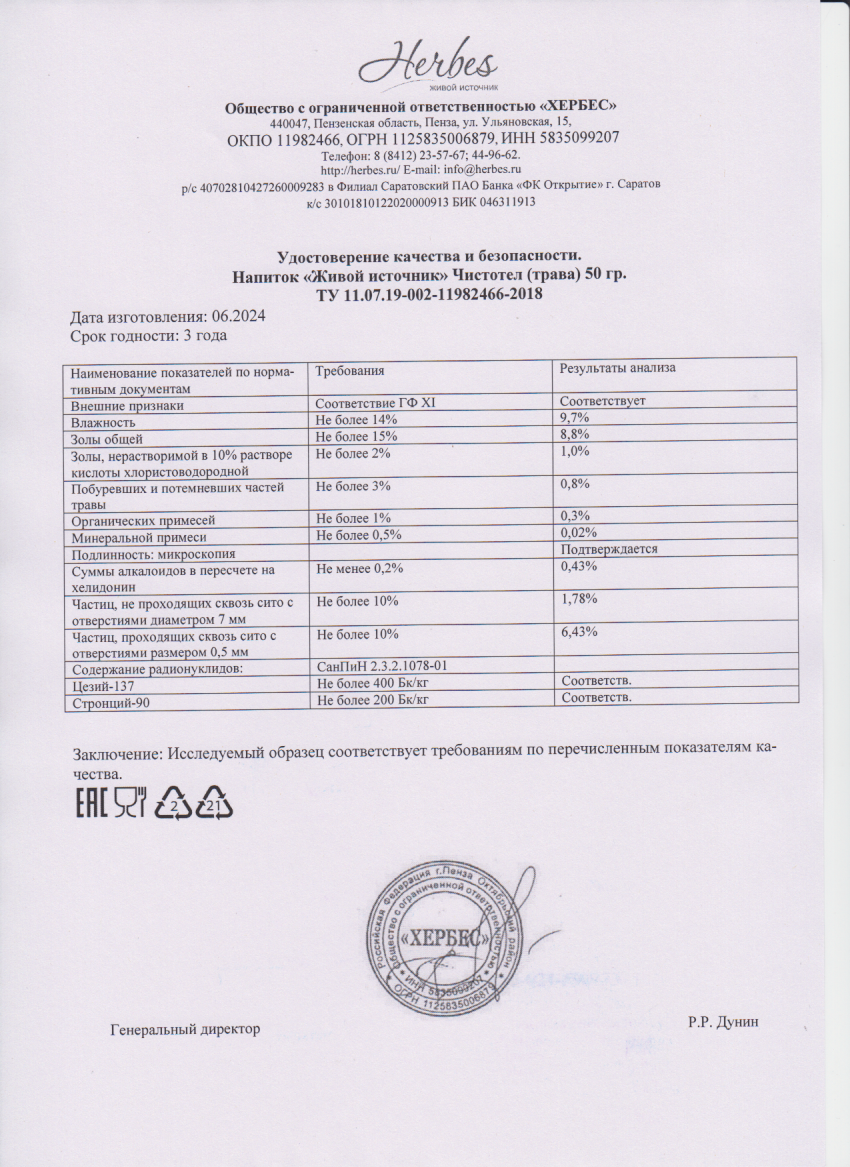Паспорт №062024